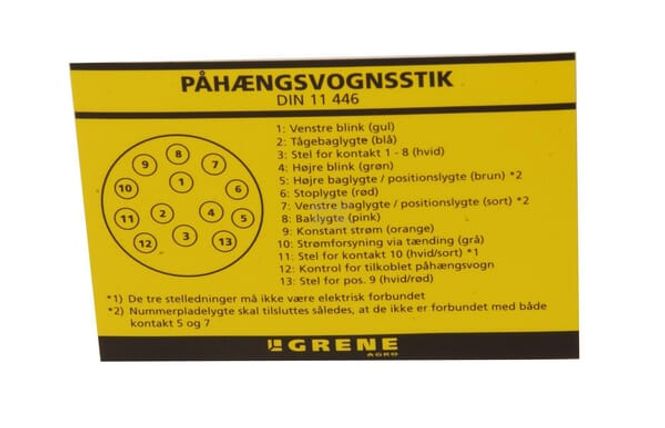Hovedbilde Monteringsveiledning til Påhengsvogn 13-polet ...