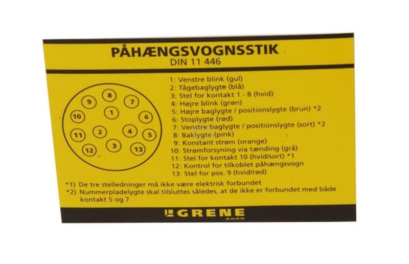 Monteringsveiledning til Påhengsvogn 13-polet – Koblingsskjema og Tilkobling