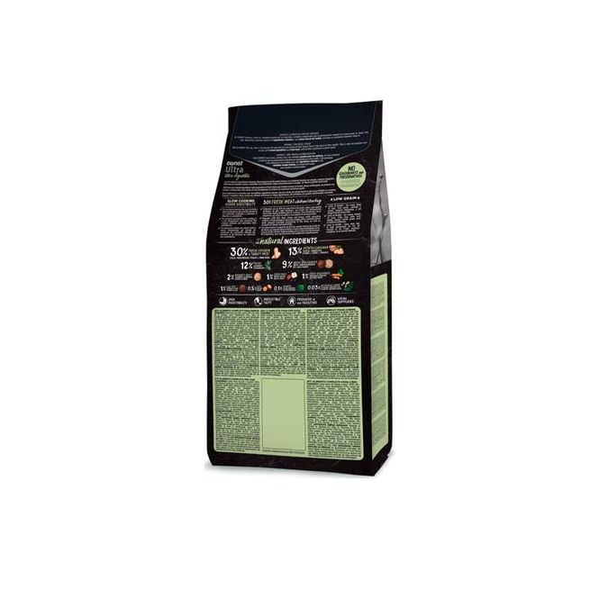 Hovedbilde Ownat Ultra Mini Adult – Premium tørrfôr ...