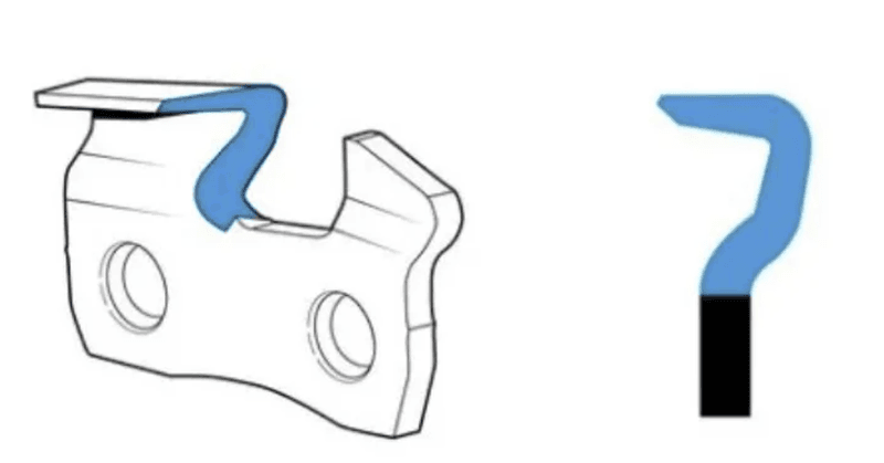 KJEDE ControlCut™ 21BPX .325